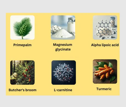 Arialief Ingredients 